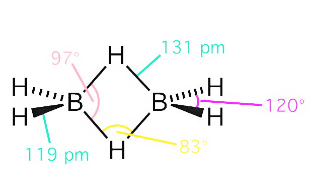 Boronic Acids and Derivatives